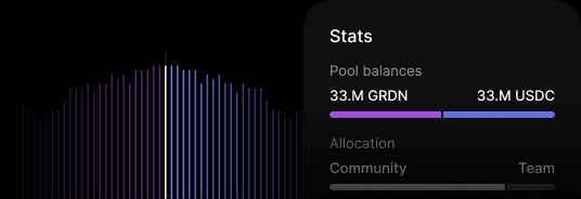 Built-in Automatic Liquidity Management
